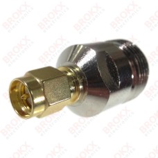 SMA mannelijk - N vrouwelijk