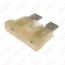 25 A Steekzekering 19 mm