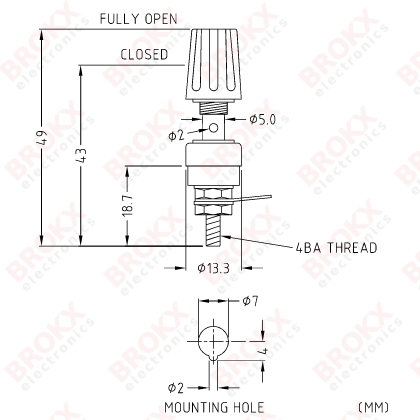 Banana 4 mm socket panel mount red