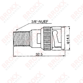 BNC mannelijk - F vrouwelijk