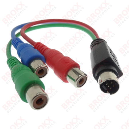 S-Video (7-pins) - RCA (RGB) - Click Image to Close